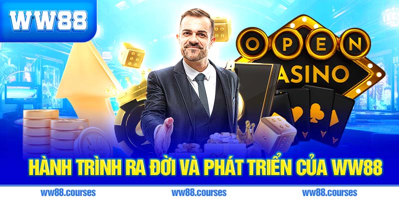 Hành trình ra đời và phát triển của WW88